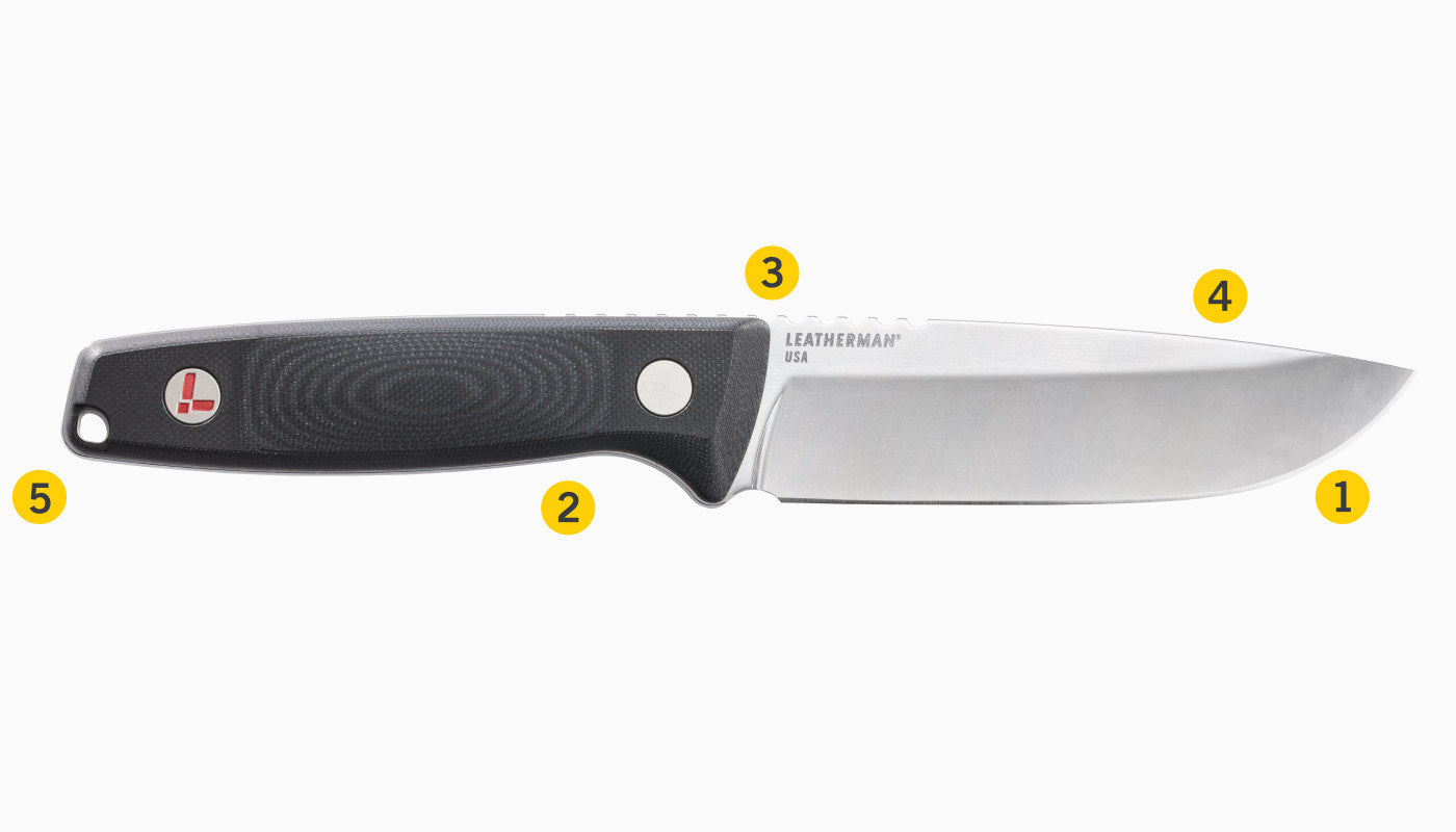 e8ba7edf6f7f96a526a60674aba776e02651553d_trac_diagram_features.jpg